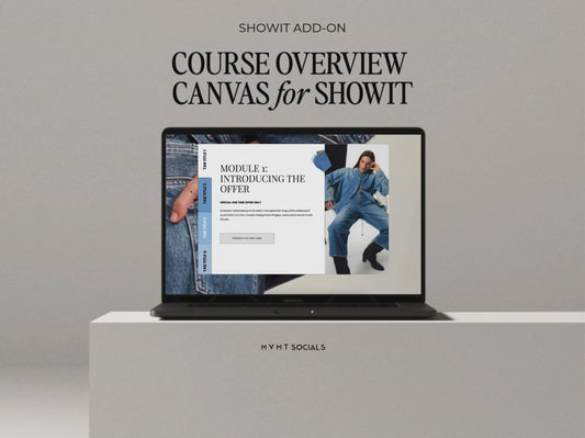Course Module Overview Canvas for Showit –  Animated Showit Canvas | Plug-and-Play Section for Website Designers, Tab Showit Template